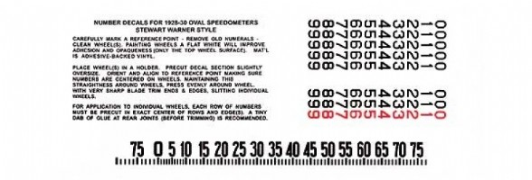 Model A Ford Speedometer Decal Set - Oval Face - 1928 To Early 1930